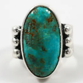 Easter Blue Turquoise Ring